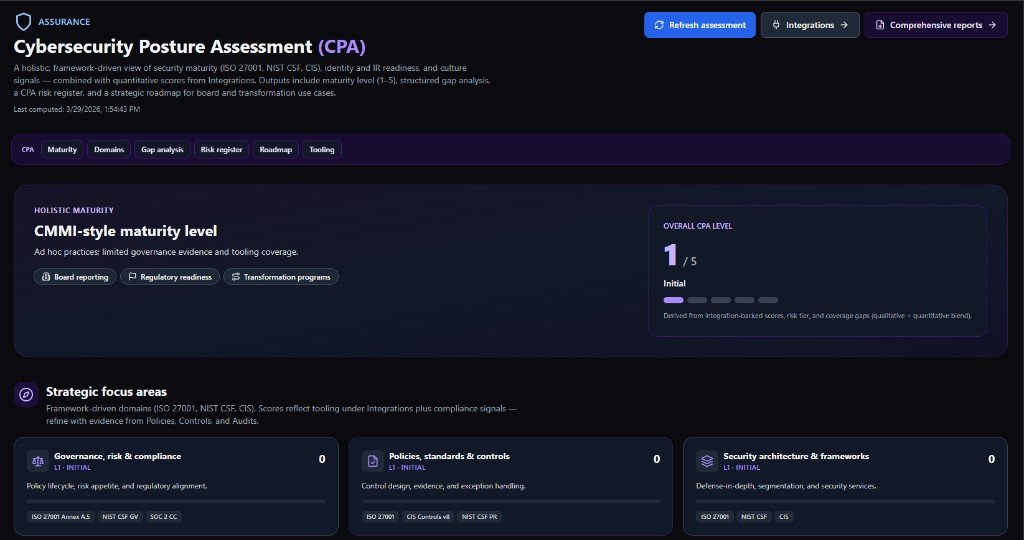 Dashboard Snapshot
